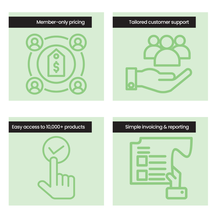 Bunnings Trade & Procurement Australia Delivering the best prices for